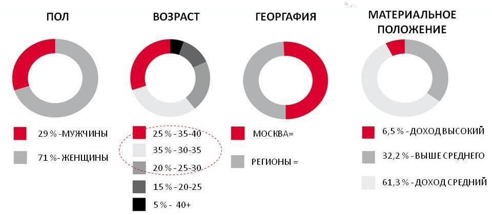 people2